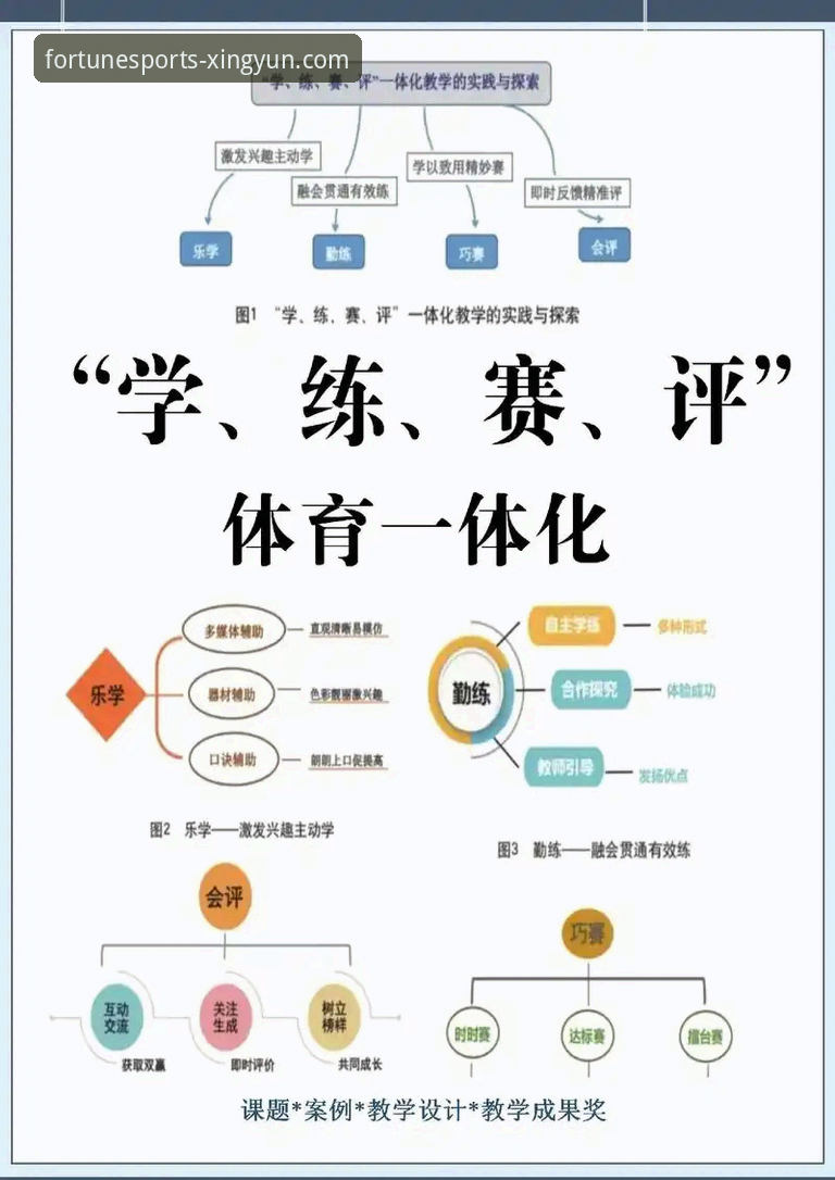 3个关键维度解析杏运体育App：技术评测下的平台表现