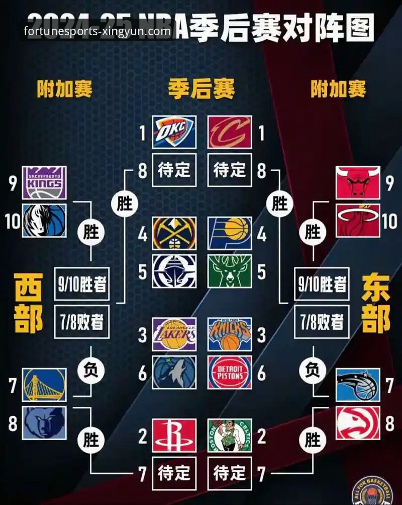 NBA季后赛尼克斯140-89大胜老鹰，杏运体育平台观赛体验详解